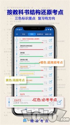 执业医师真题