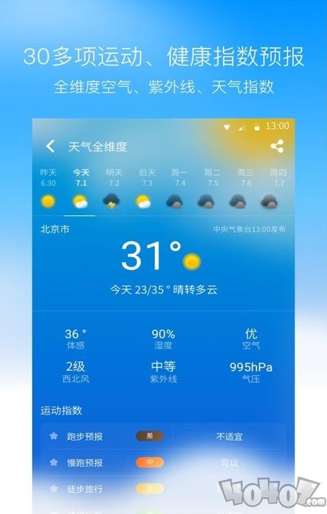 奈斯天气