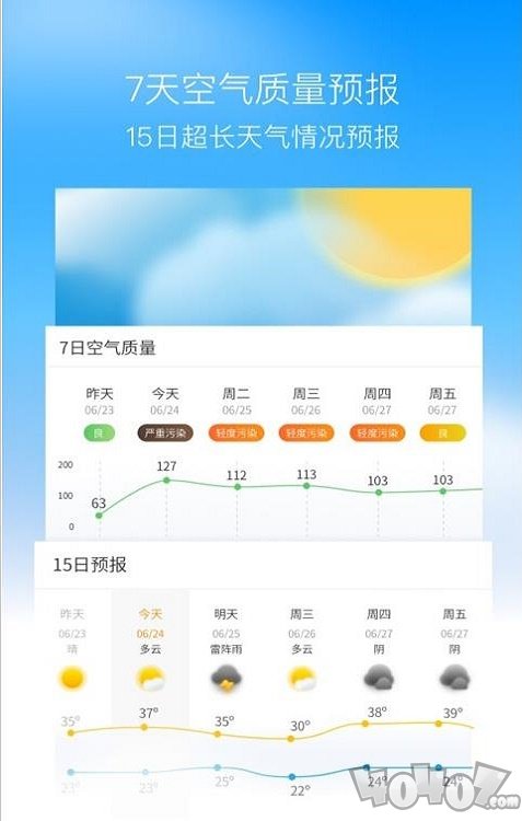 奈斯天气