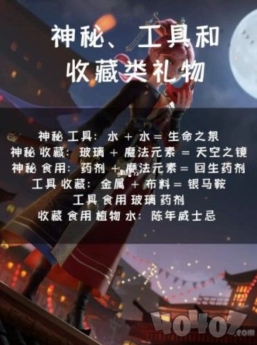 时光公主全NPC好感度喜好礼物攻略 时光公主npc送什么礼最好