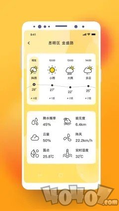 猫咪天气预报