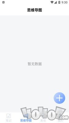ablo笔记