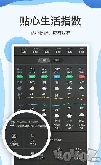实时天气预报15日