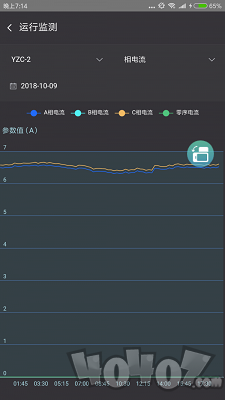 云智能效