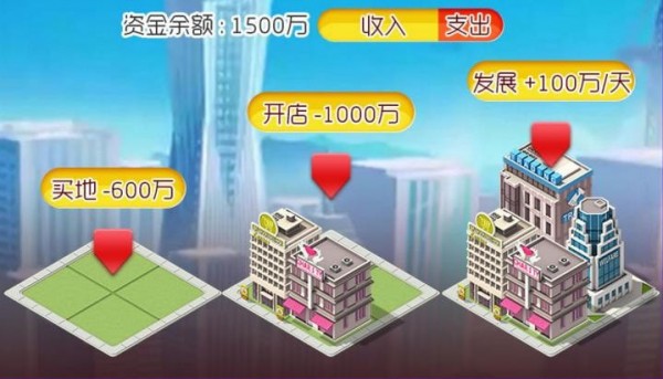 总裁在上
