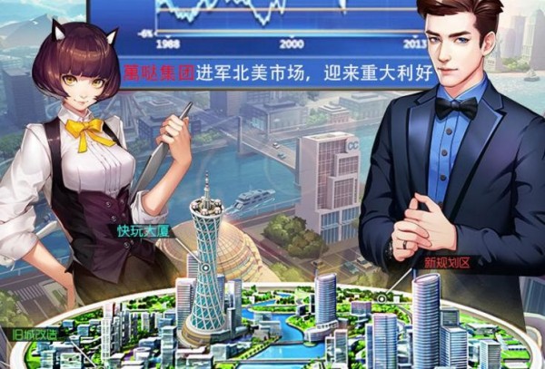 总裁在上