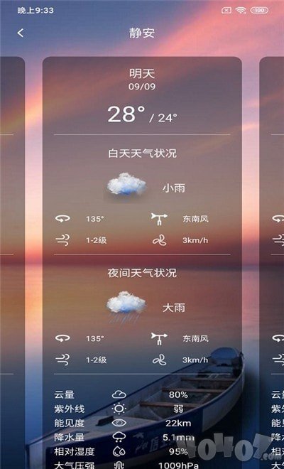美眉好天气