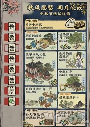 江南百景圖月餅鋪?zhàn)釉谀念I(lǐng) 月餅鋪?zhàn)釉趺传@取及位置介紹