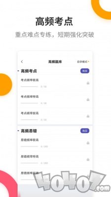 期货从业提考试分王
