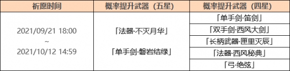 原神心海卡池武器一览 心海池子up什么武器