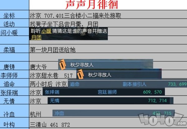 逆水寒声声月徘徊任务攻略 声月徘徊任务怎么做