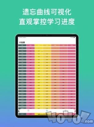 List记单词