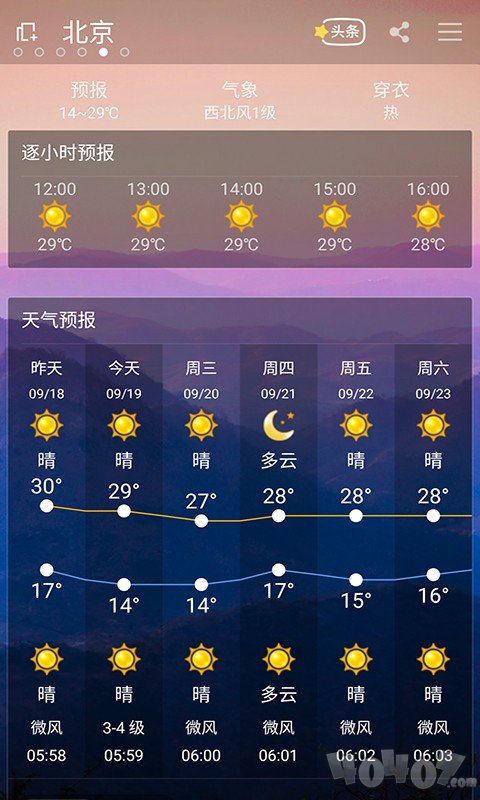 最宝天气