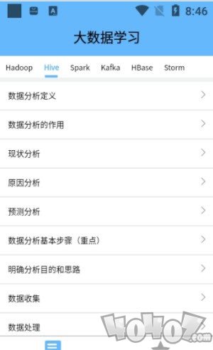 大数据学习宝典