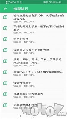 口腔医学技术主治医师