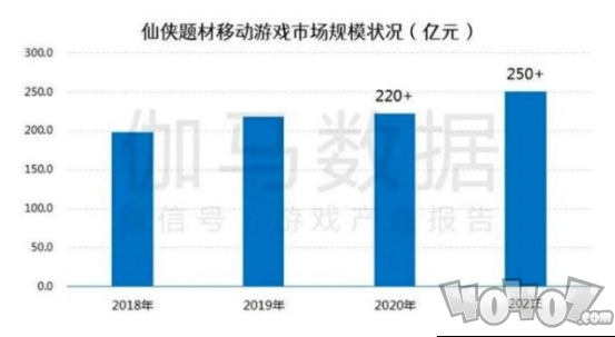 10月14日不刪檔開測，小?；省兑韵芍啡裥尴沙眮硪u