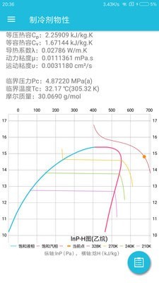 化工计算