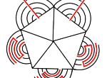 犯罪大师南迦巴瓦的传说答案解析 南迦巴瓦的传说正确答案