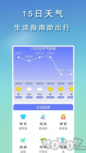 几何天气预报