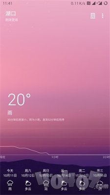 Cool天气