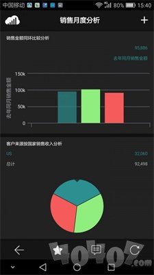 云智算