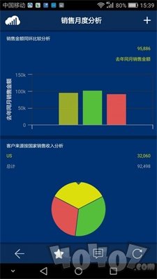 云智算