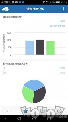 云智算