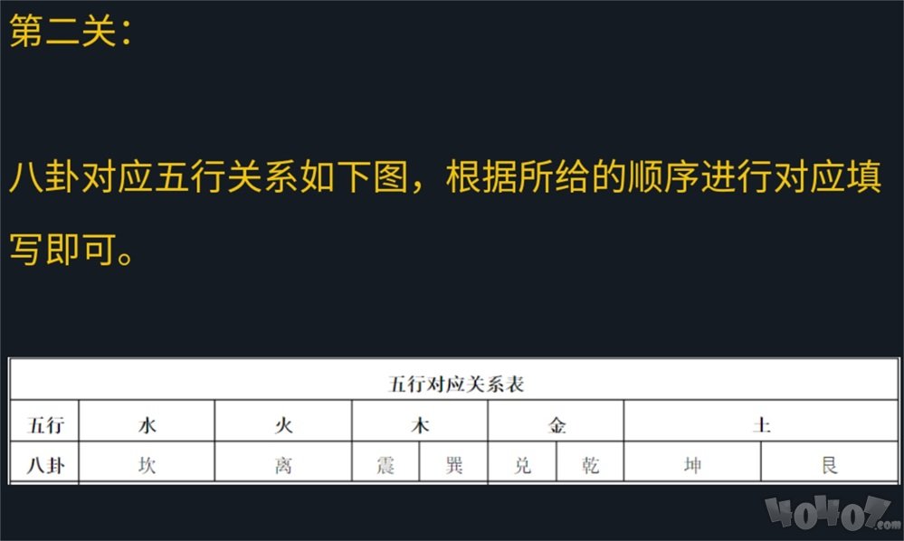 犯罪大师南迦巴瓦的传说下答案解析 南迦巴瓦的传说下全正确答案一览