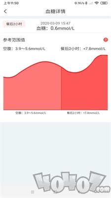 陪养