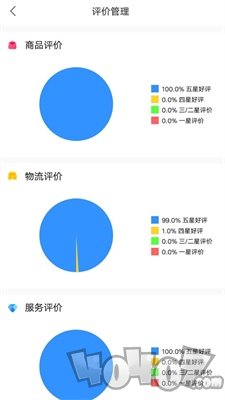 金利达商业