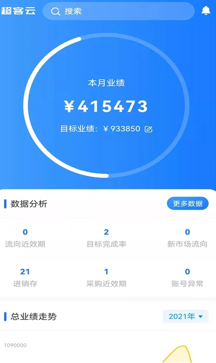 超客云截图