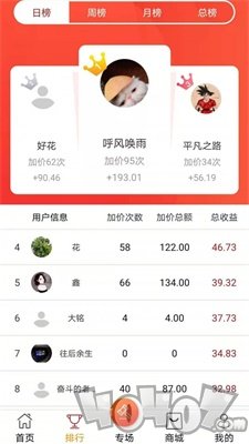珍惠拍