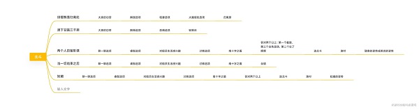 原神北斗邀约任务怎么完成 北斗邀约任务全流程介绍