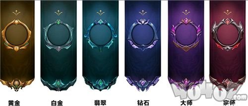 英雄聯(lián)盟手游賽季結(jié)算是按當(dāng)前段位還是最高段位 lol手游賽季結(jié)算規(guī)則機(jī)制詳解