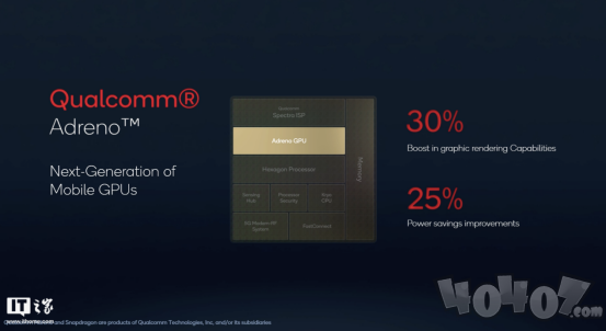 驍龍Adreno推動手機游戲體驗進化之路