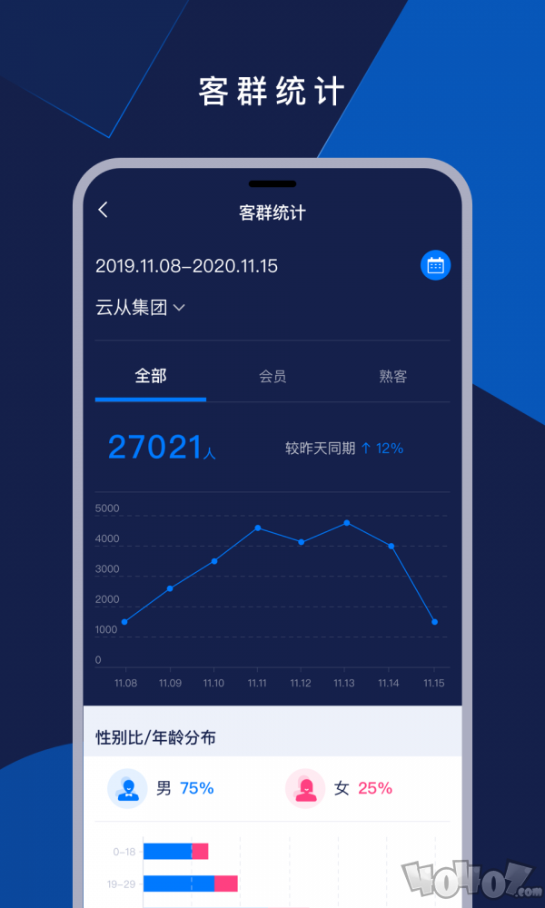 掌上慧眼app下载-掌上慧眼2022最新版下载v2.0.0