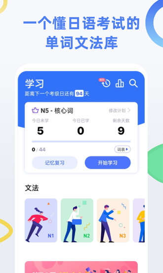 JLPT日语考级