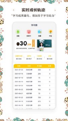 牙牙学英语