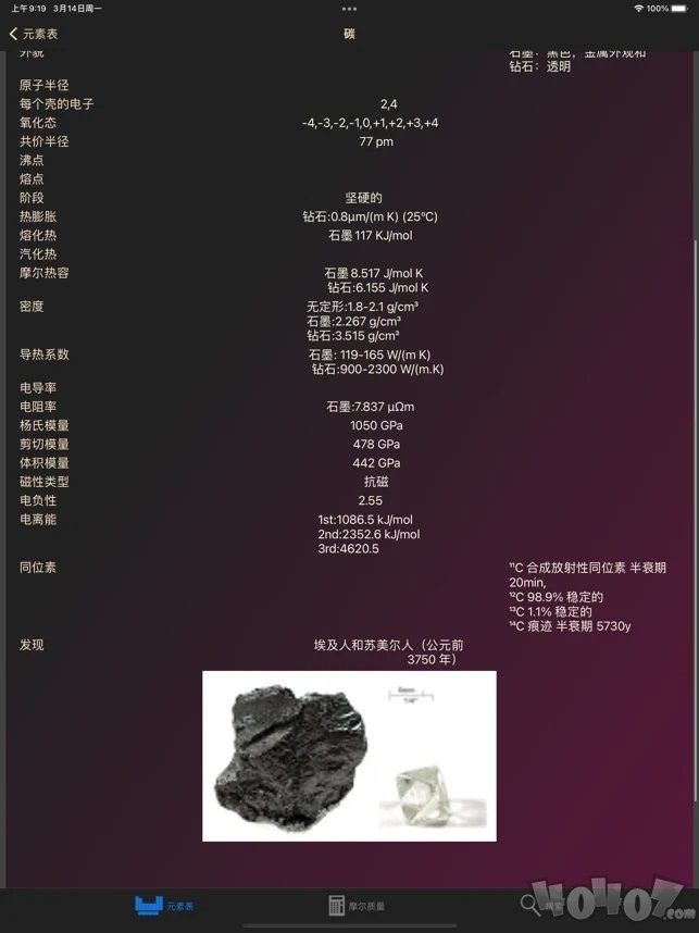 化学实验室应用