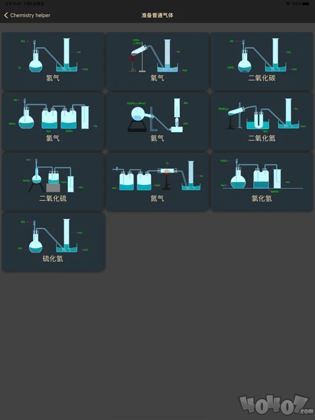 化学实验室应用