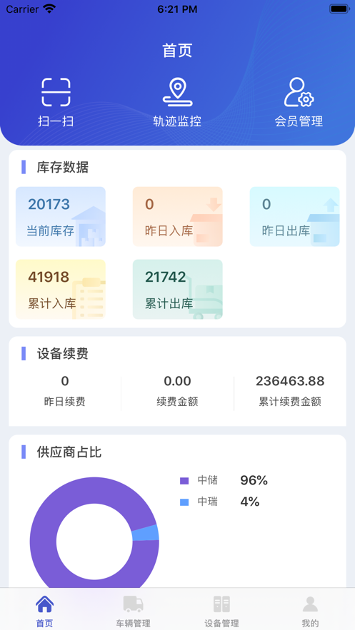鹰眼管理