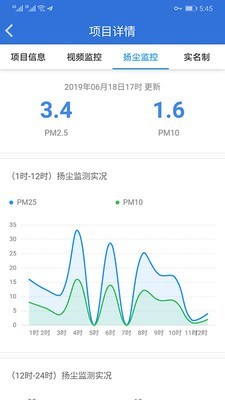昌吉智慧工地