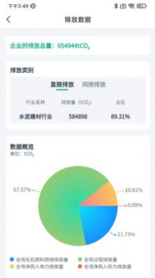 海之森能源