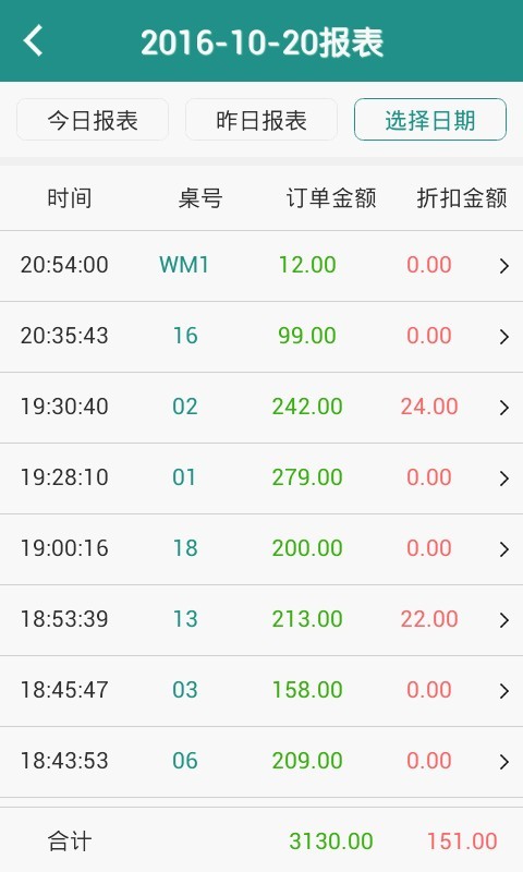 易点点