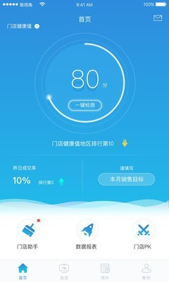 极智门店