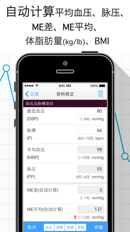 血压纪录图表