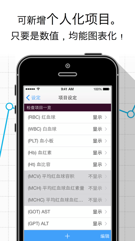 血压纪录图表