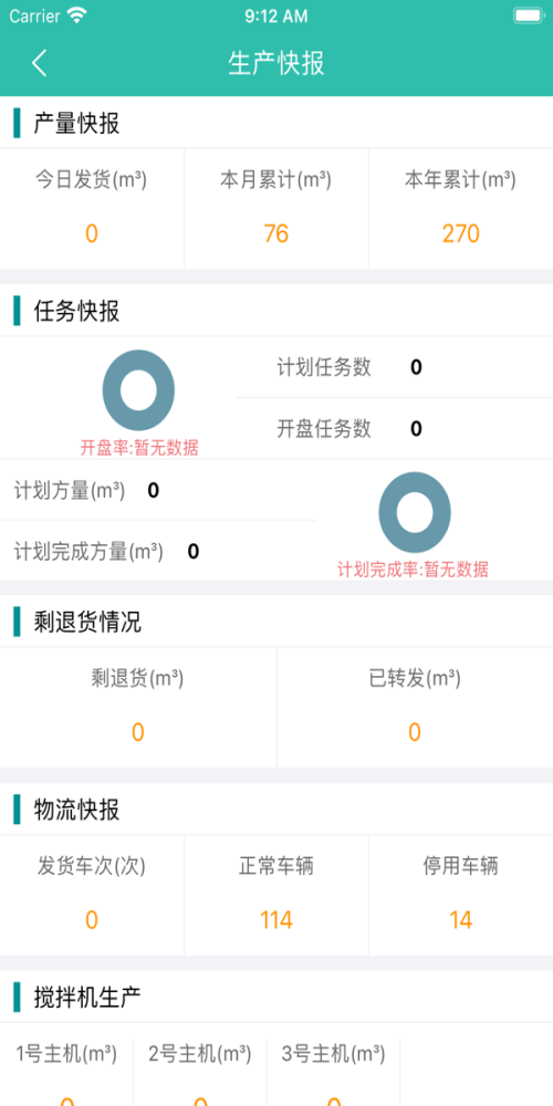 美砼