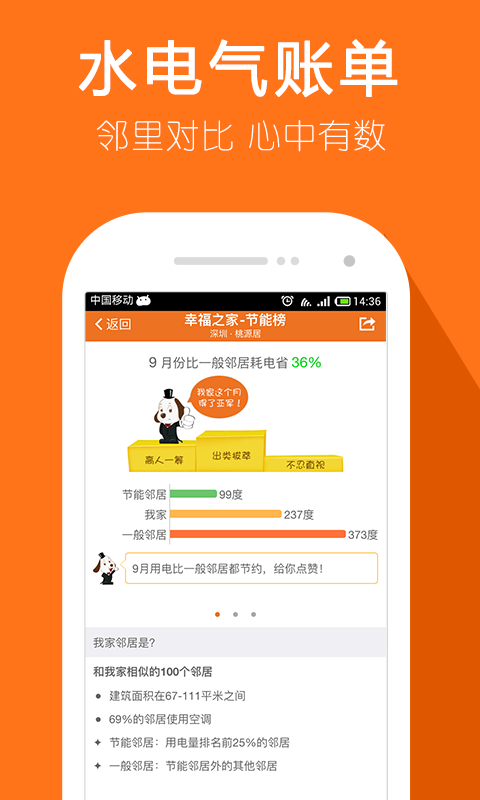 年华记