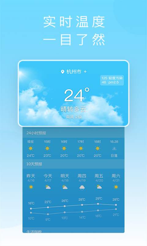 斗鱼吧天气